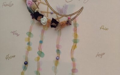 Le tableau à empreintes